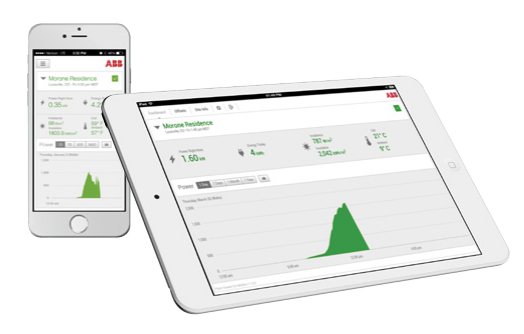 How to SetUp WiFi Monitoring for your ABB Inverter